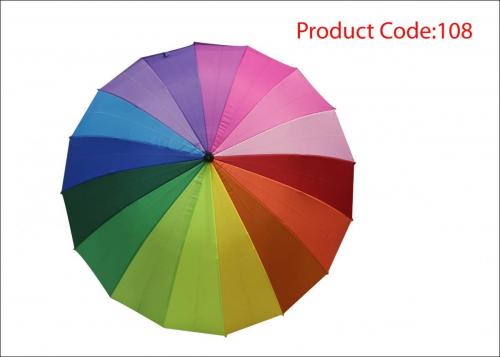 Product Serial Number:8